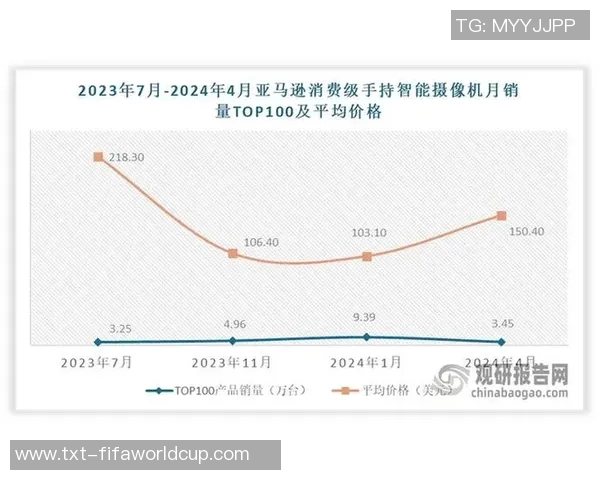 国内体育用品品牌崛起之路探讨与市场前景分析
